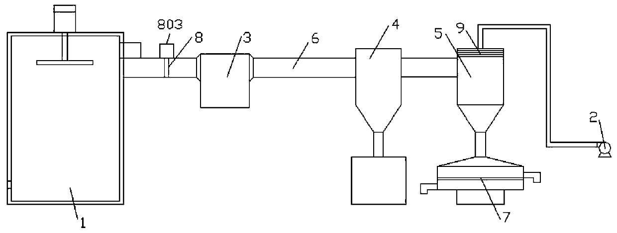 Winnowing impurity removal device for ganoderma spores