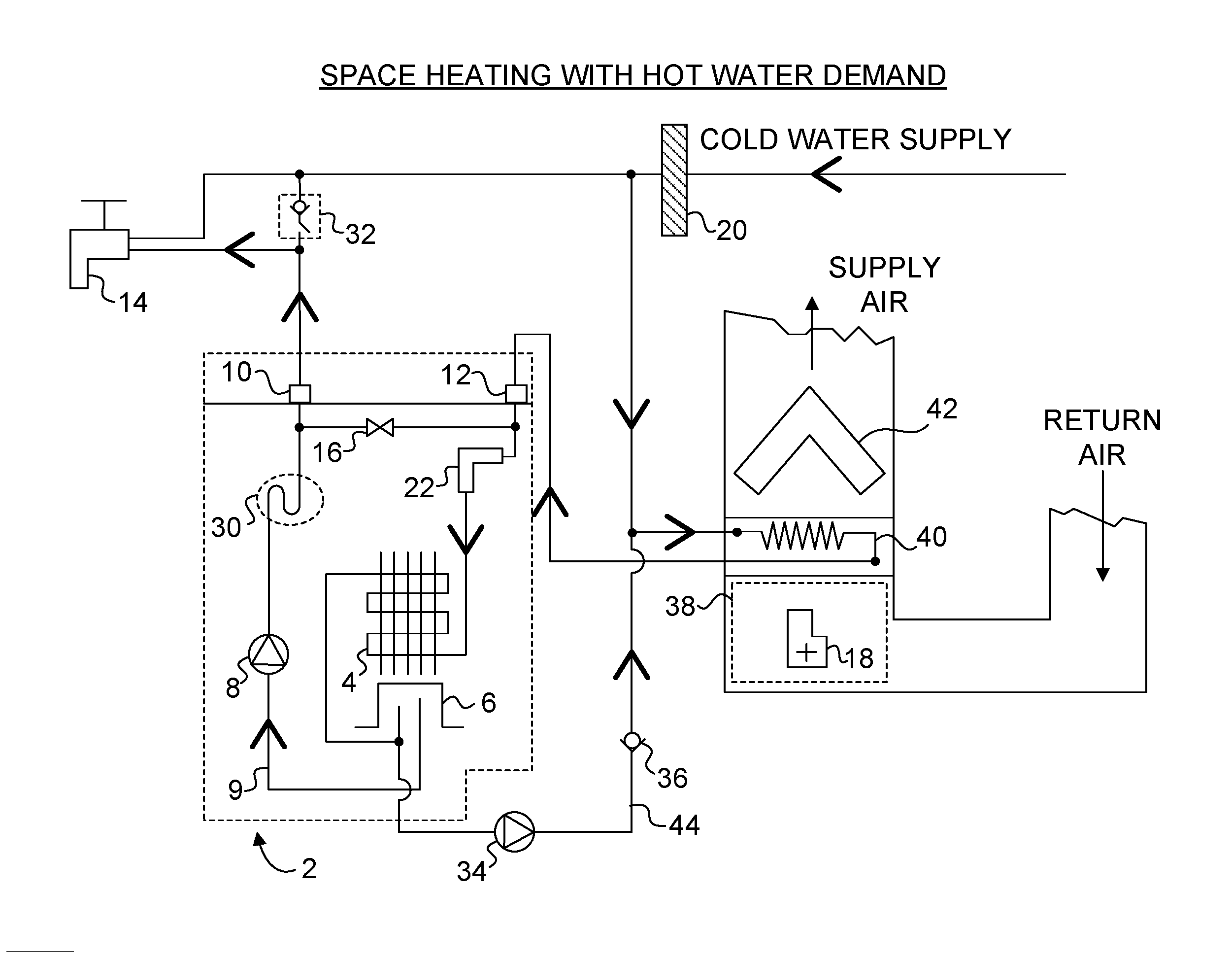 Combined space conditioning or heating and water heating system