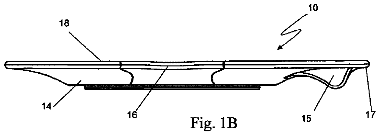 System and method for weight management