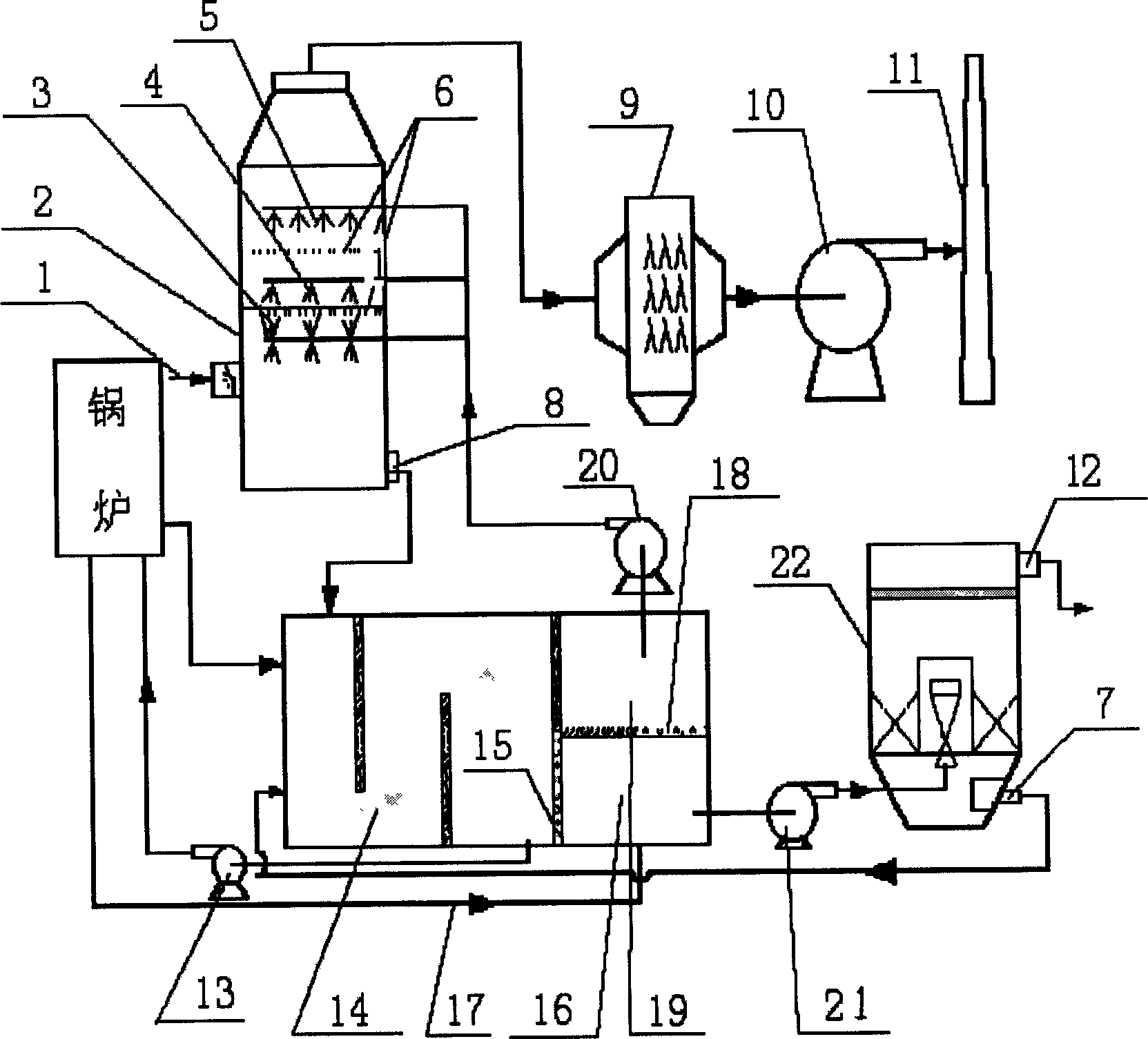 Wet method fume gas desulfurizing method and device