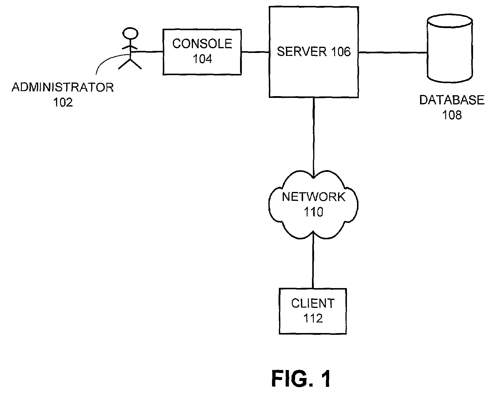 Method and apparatus to facilitate cross-domain push deployment of software in an enterprise environment