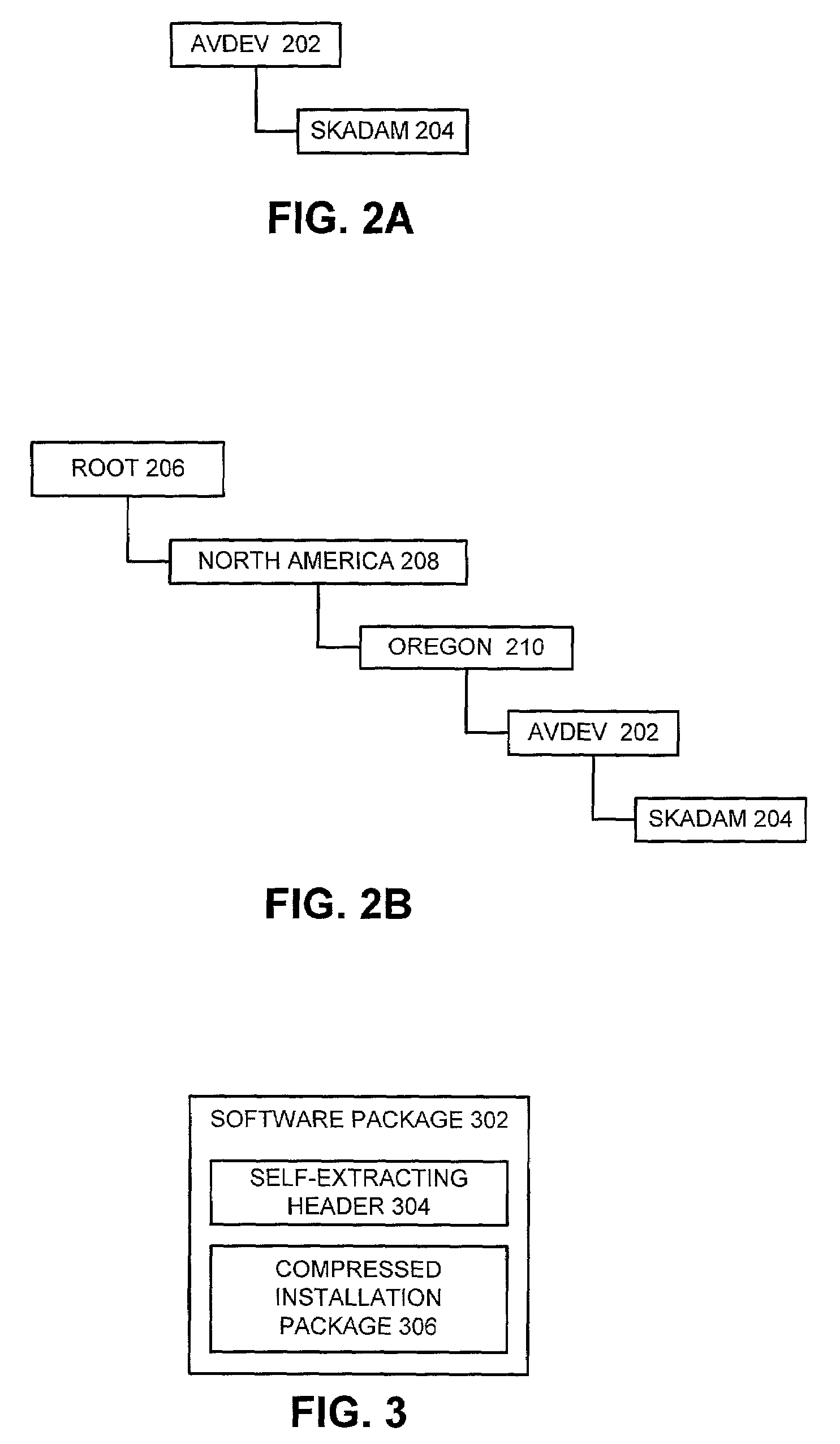 Method and apparatus to facilitate cross-domain push deployment of software in an enterprise environment