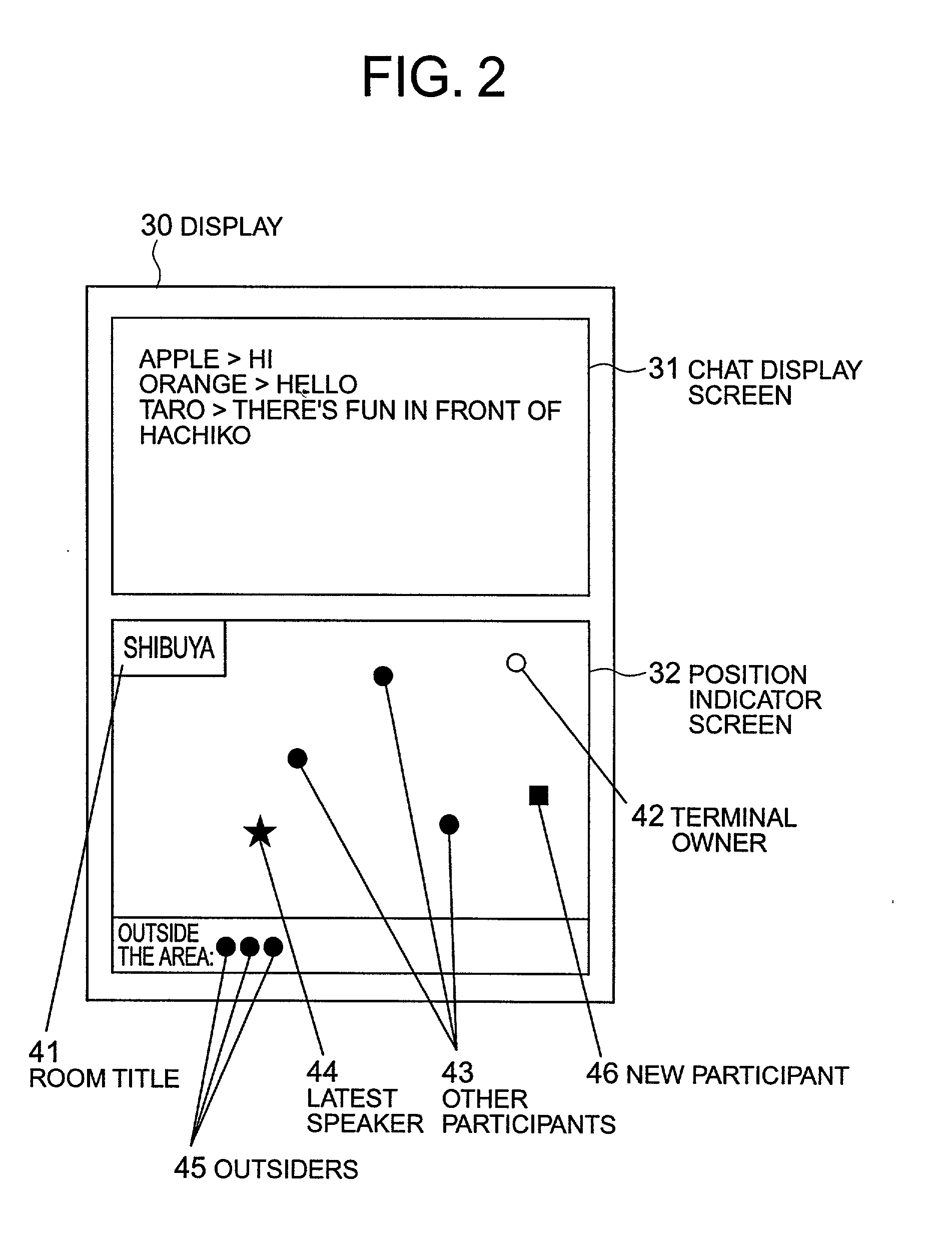 Method for providing area chat rooms, method for processing area chats on terminal side, computer-readable medium for recording processing program to provide area chat rooms, apparatus for providing area chat rooms, and terminal-side apparatus for use in a system to provide area chat rooms