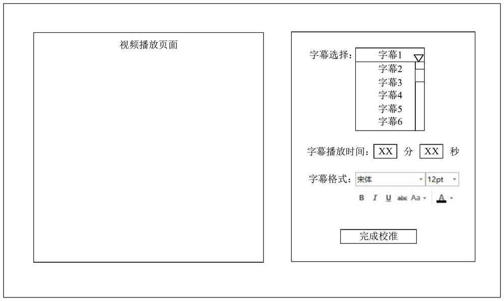 Video subtitle processing method and device, electronic equipment and readable storage medium