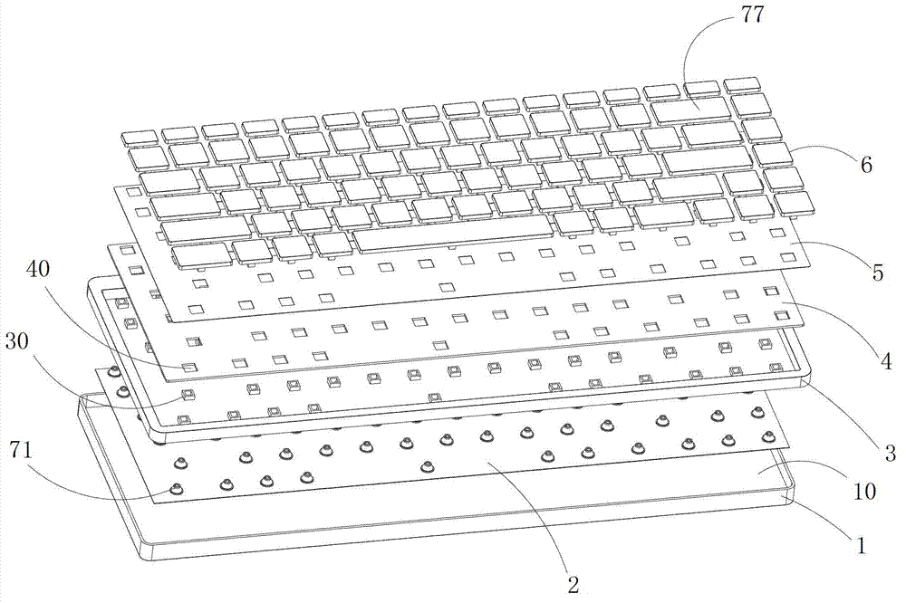 Touch-sensitive keyboard and control method thereof