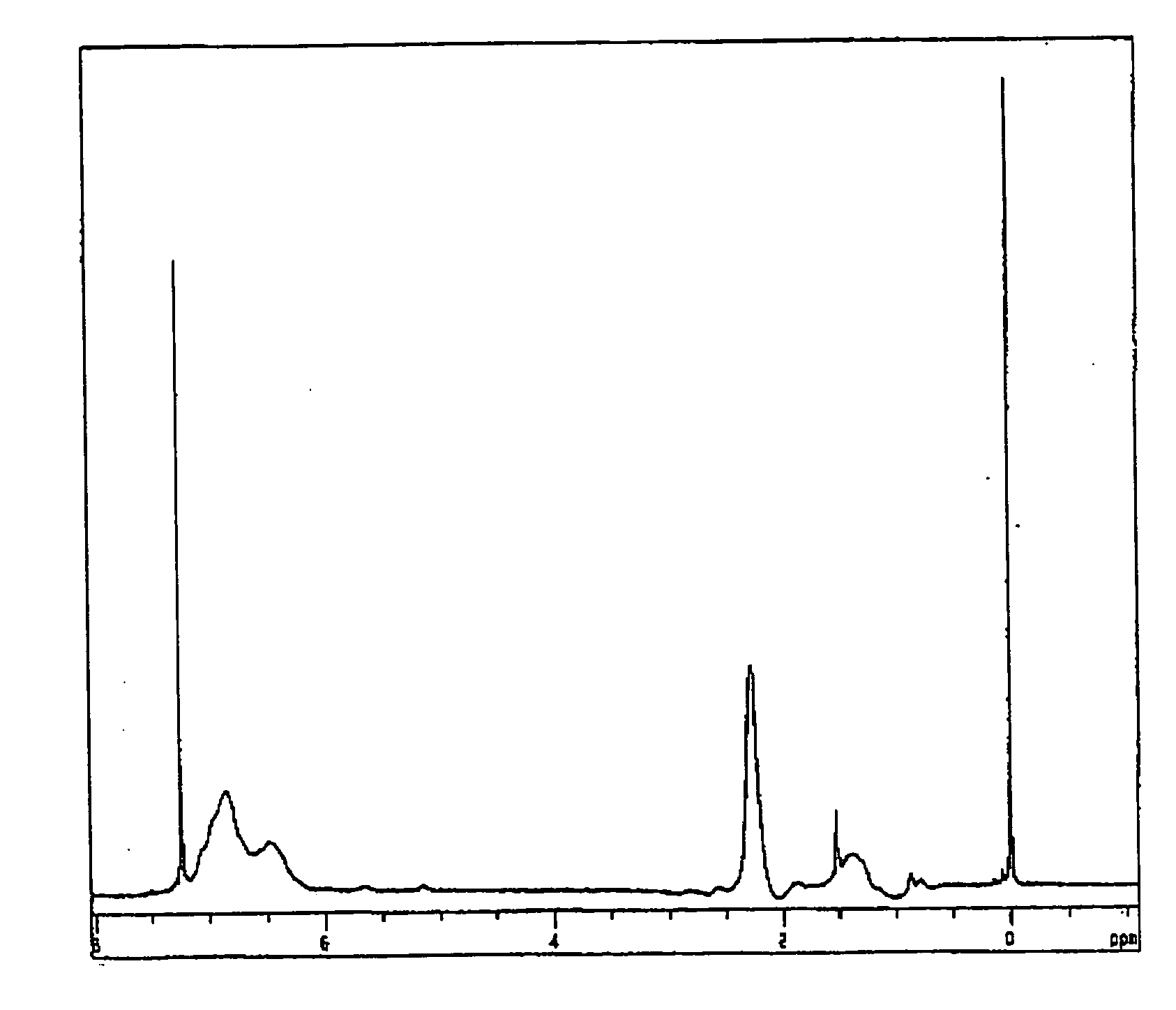 Hyperbranched Polymer and Production Method Thereof