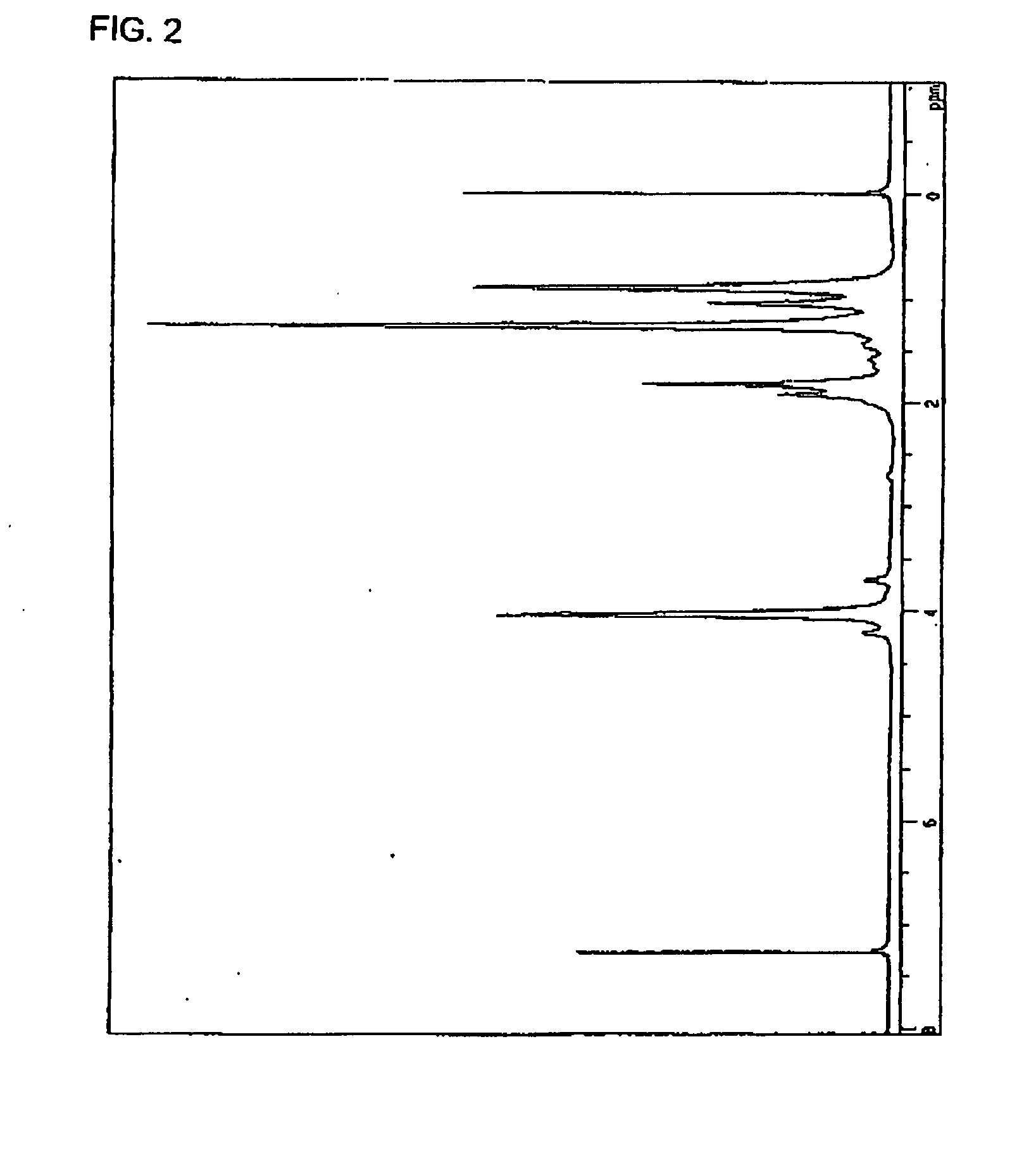 Hyperbranched Polymer and Production Method Thereof