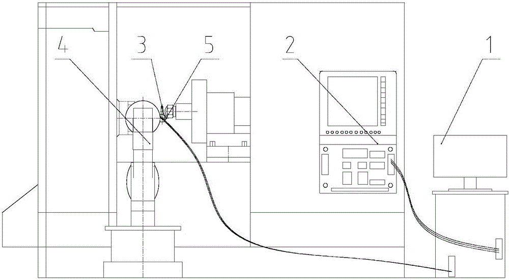 On-line detection method for non-contact cutter blade wear