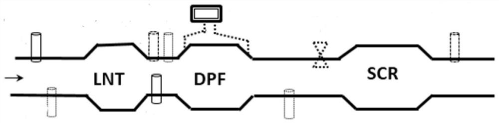 Urea nozzle fault detection method and device, storage medium and vehicle