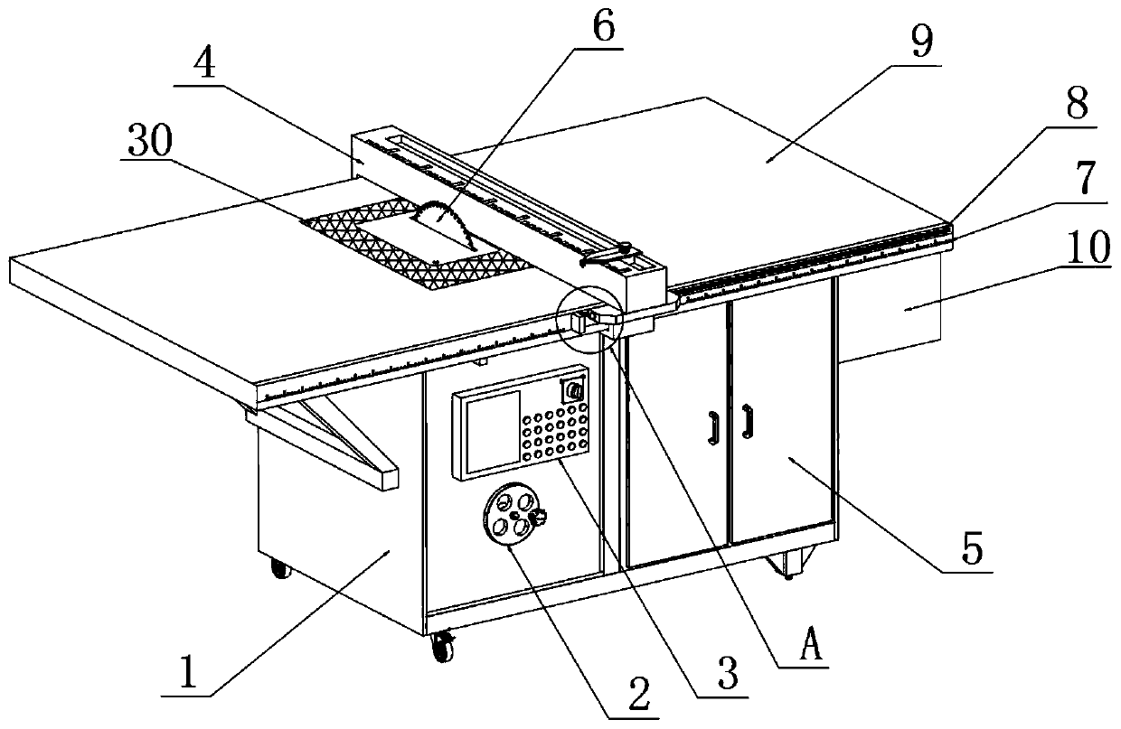 Intelligent cutting device for wood processing