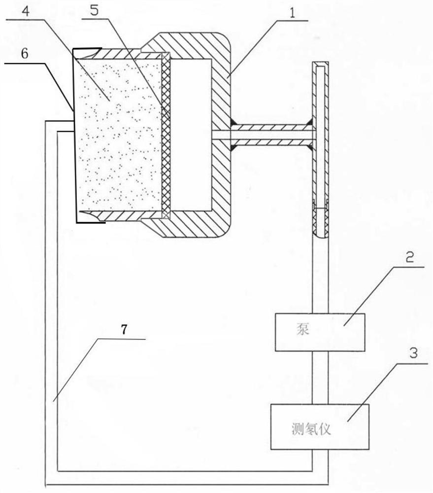 A method and device for dynamically measuring soil porosity