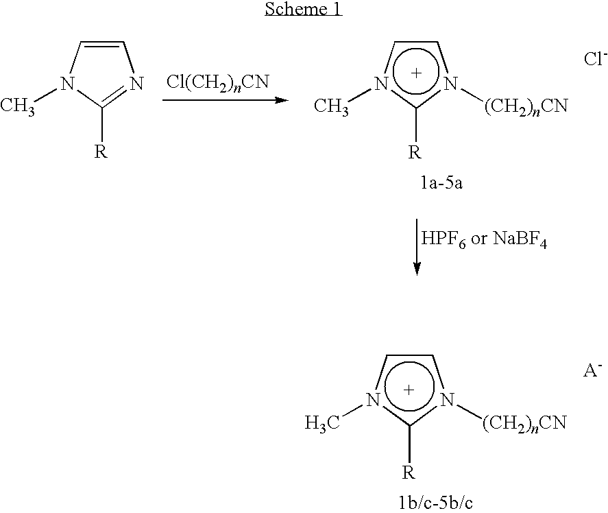 Ionic Liquids Based on Imidazolium Salts Incorporating a Nitrile Functionality