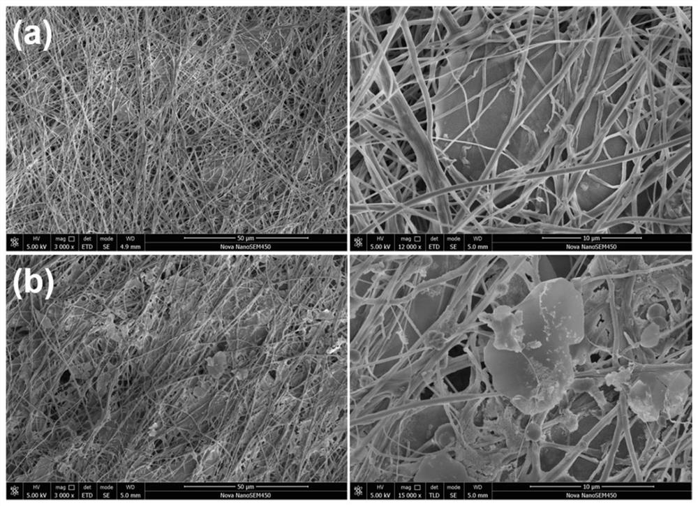A carbon nitride/lanthanum hydroxide nanofiber membrane and its preparation method and application