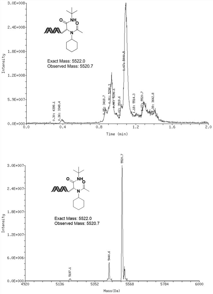 Method for constructing On-DNA alpha-amino amide compound through aqueous-phase Ugi multi-component reaction