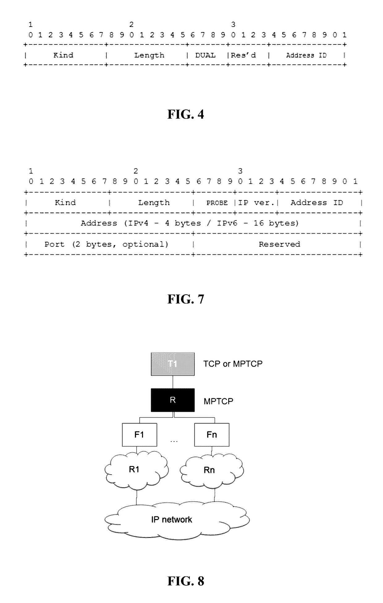 Multi-path TCP communication method between two terminals