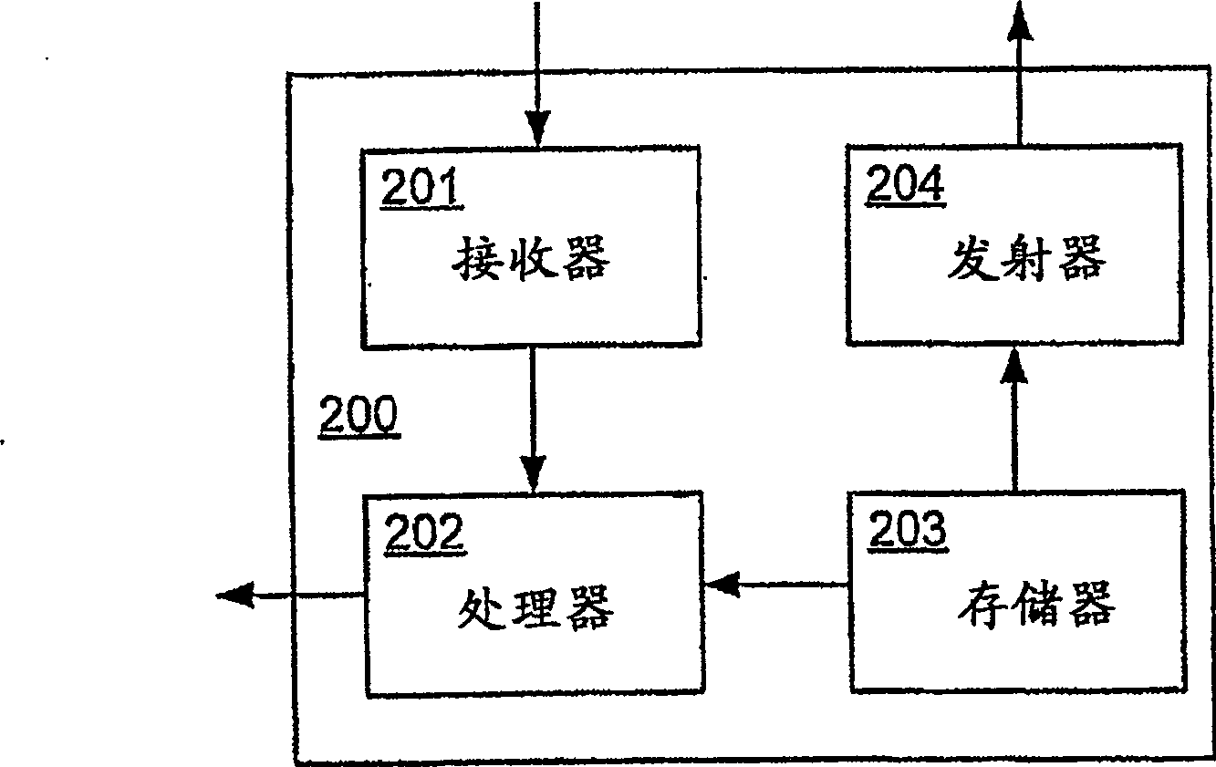 Method and device for improved fingerprint matching