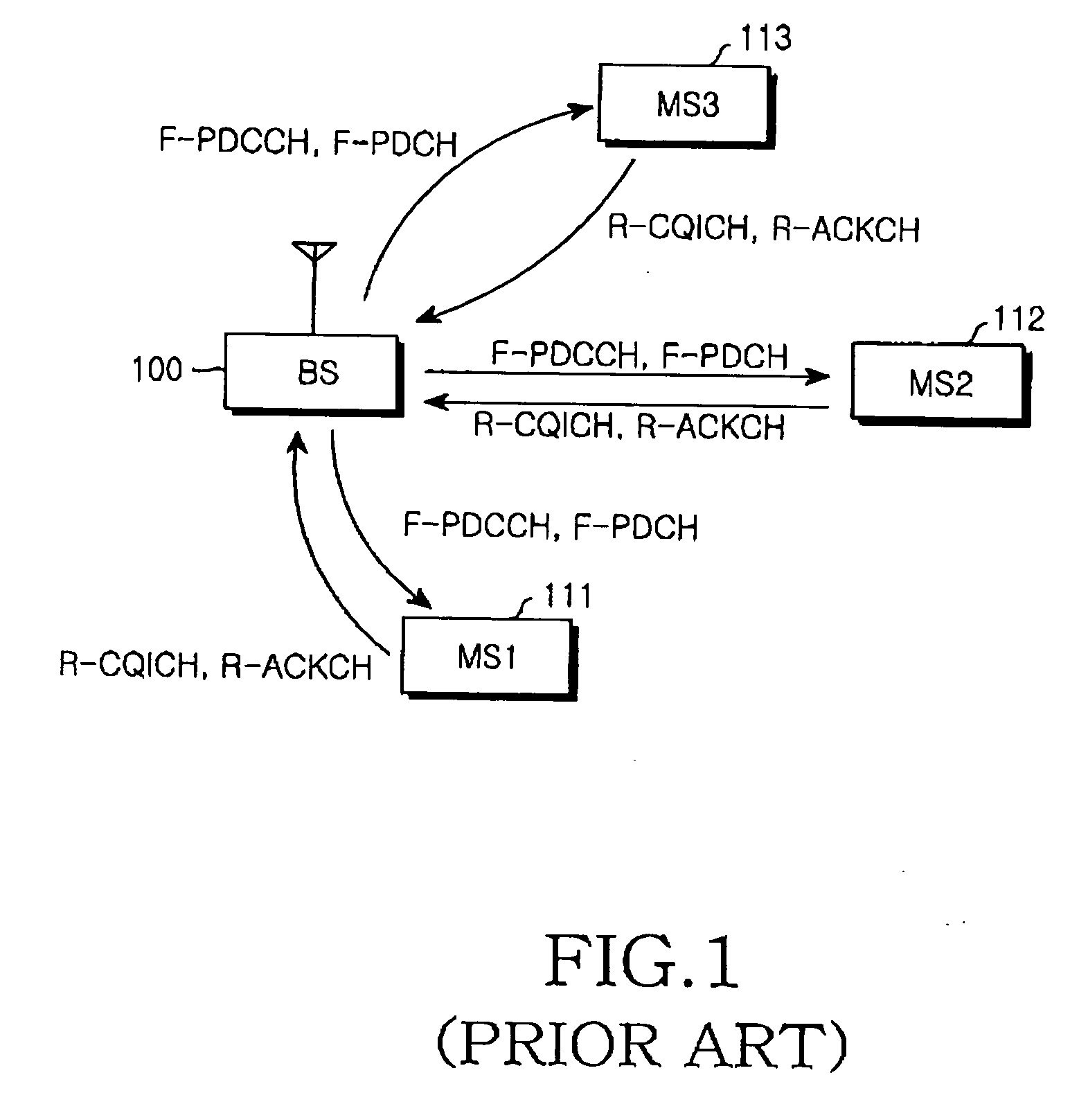 Apparatus and method for receiving control message on packet data control channel in a mobile communication system supporting packet data service