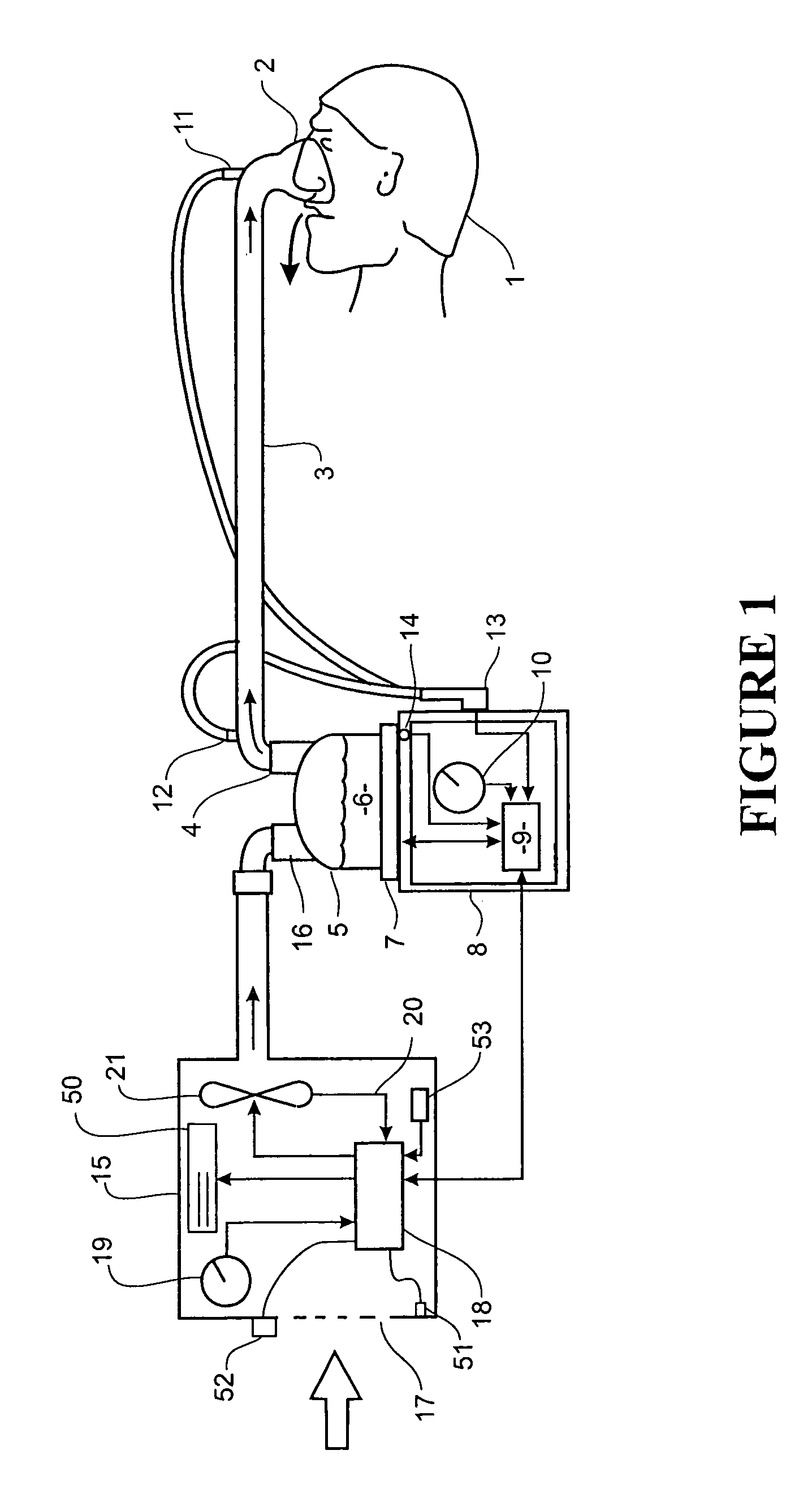 Apparatus for delivery of humidified gases therapy, associated methods and analysis tools