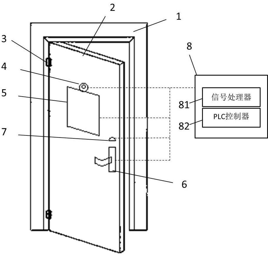 Preparation method of multifunctional flame-retardant solid wood composite door