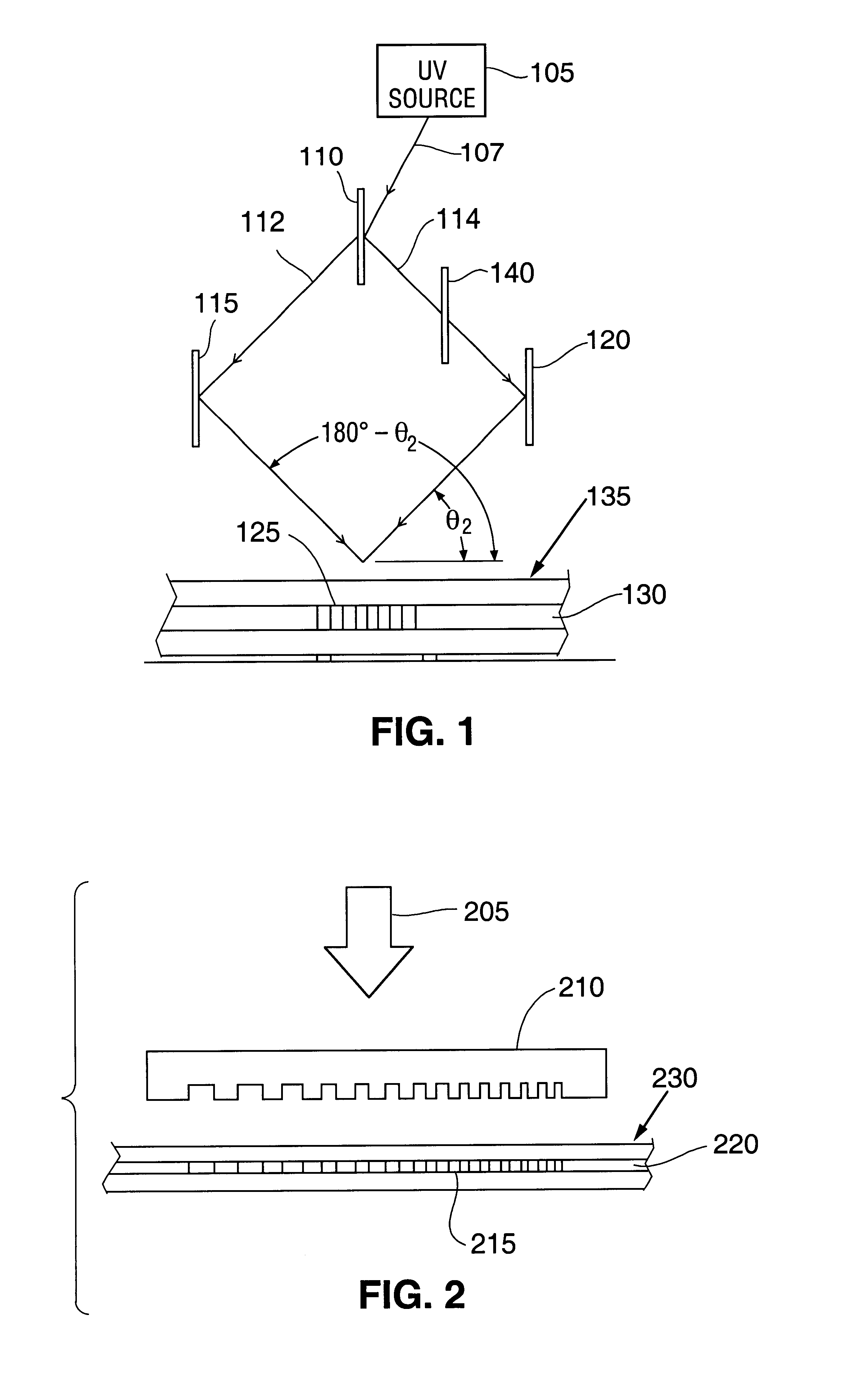Method and apparatus for fiber Bragg grating production