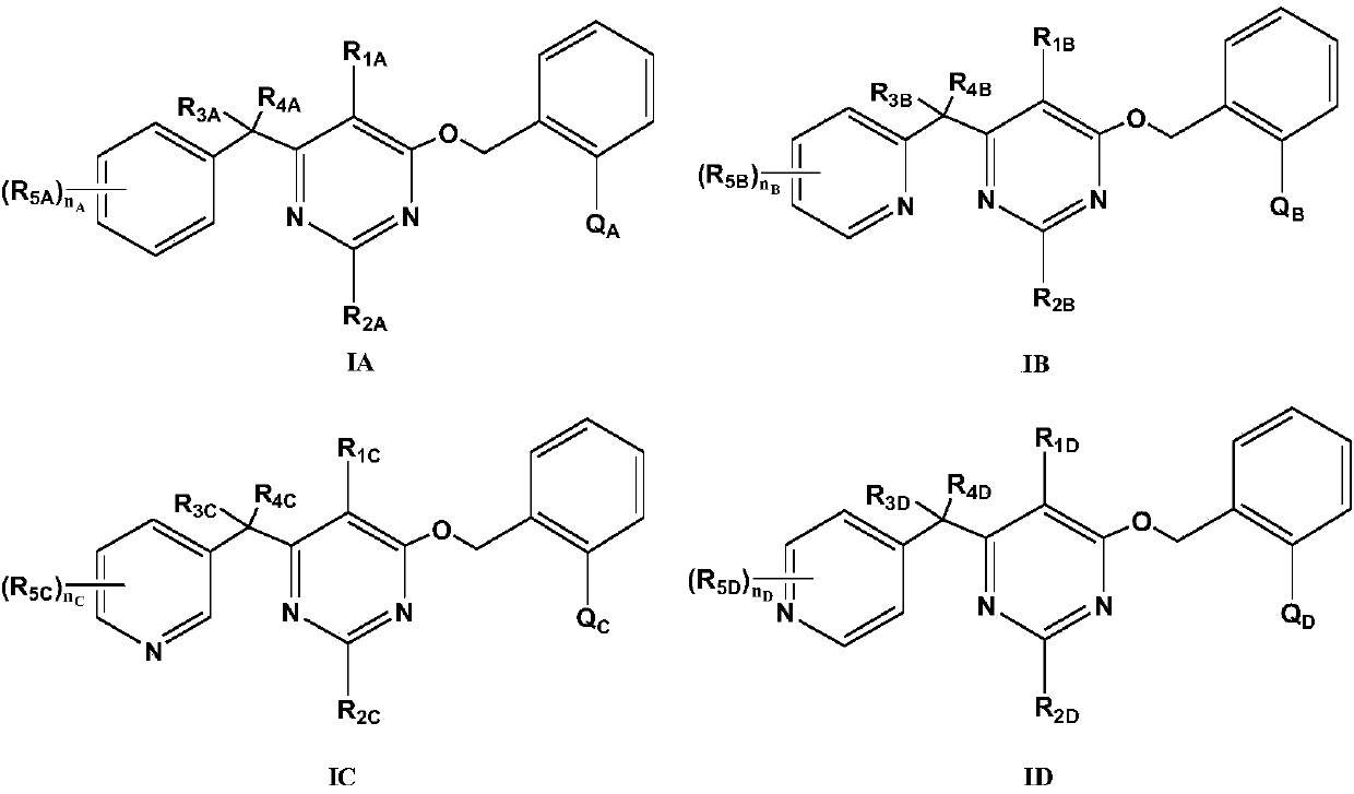 Substituted (hetero) arylmethylene pyrimidine ether compound and preparation method and application thereof