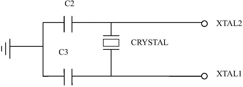 Low frequency function generator