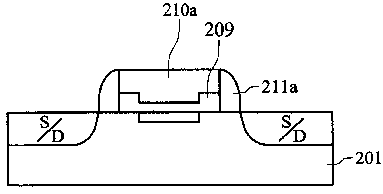 Gate with dual gate dielectric layer and method of fabricating the same