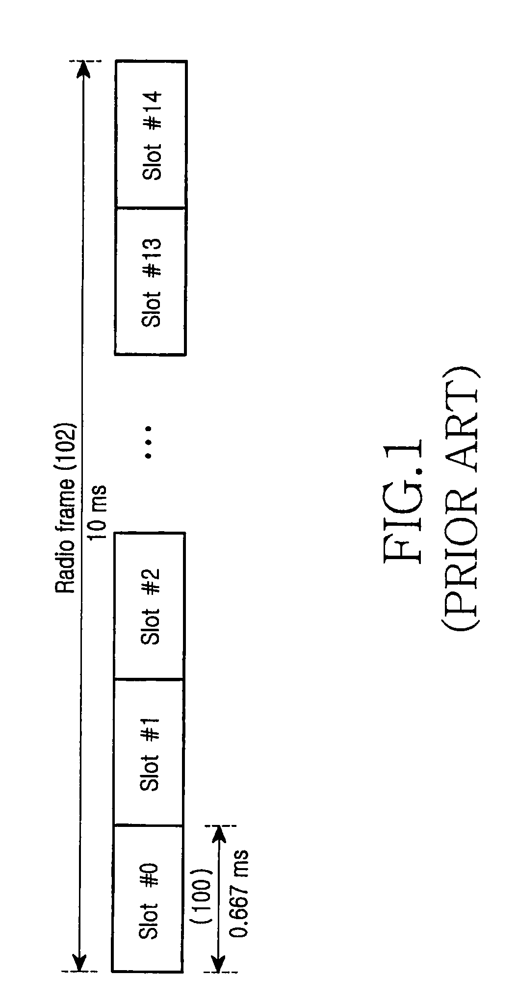 Method and apparatus for transmitting synchronization signals in an OFDM based cellular communication system