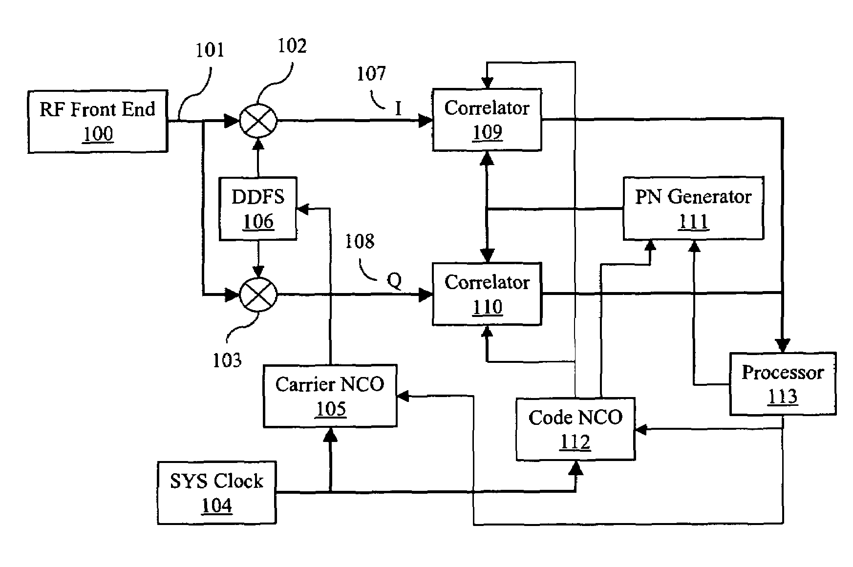 False reacquisition mitigation in high sensitivity navigational satellite signal receivers