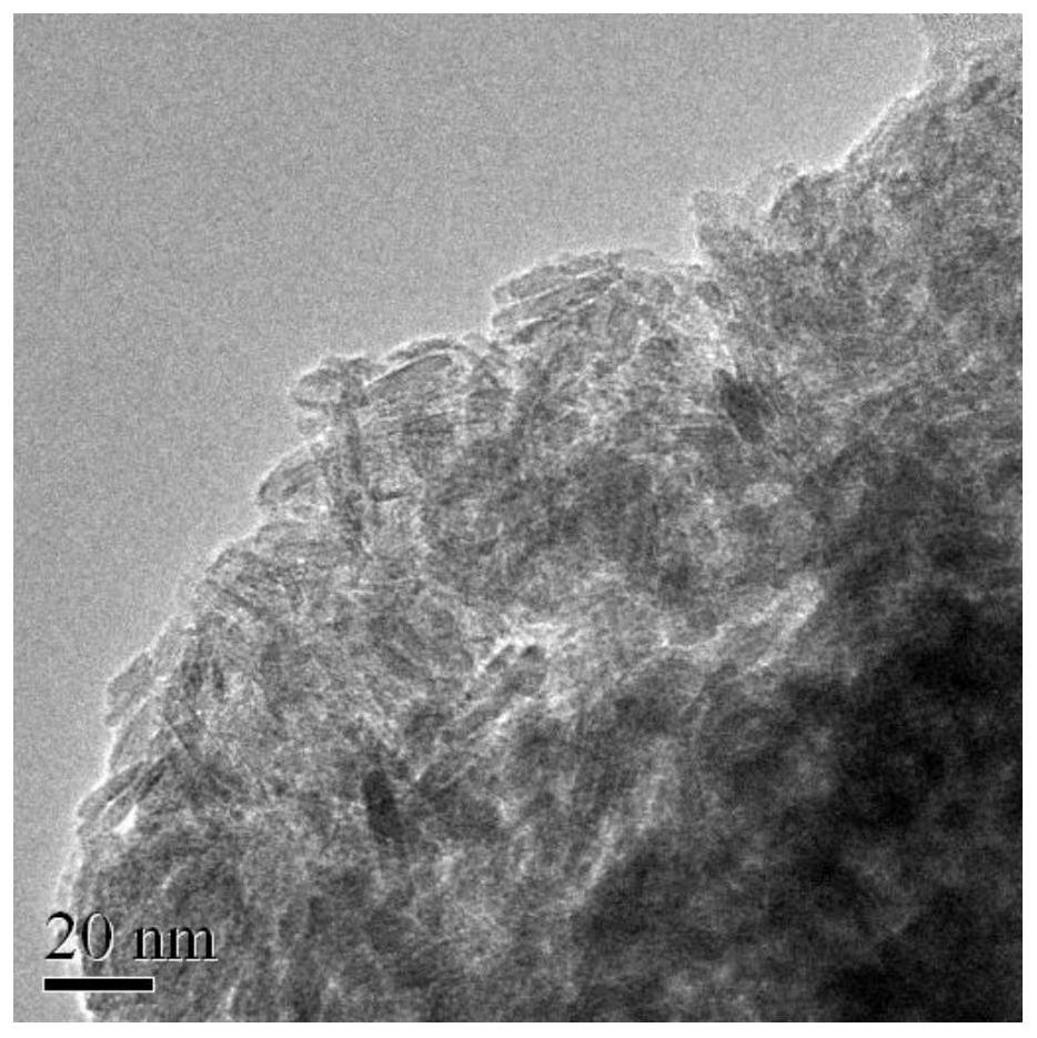 A kind of oxygen evolution reaction electrocatalyst, its preparation method and application