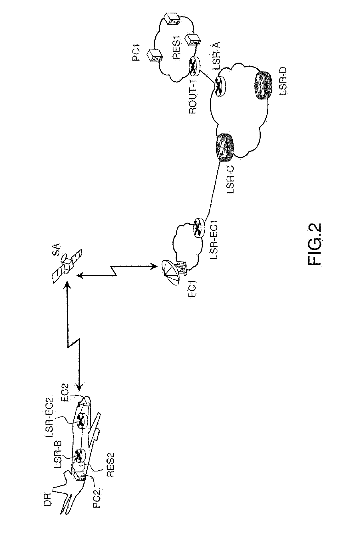 Method of optimizing spectral efficiency in an mpls interconnection context