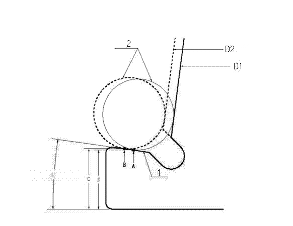 A method and device for measuring the height of the large rib of the inner ring of a tapered roller bearing
