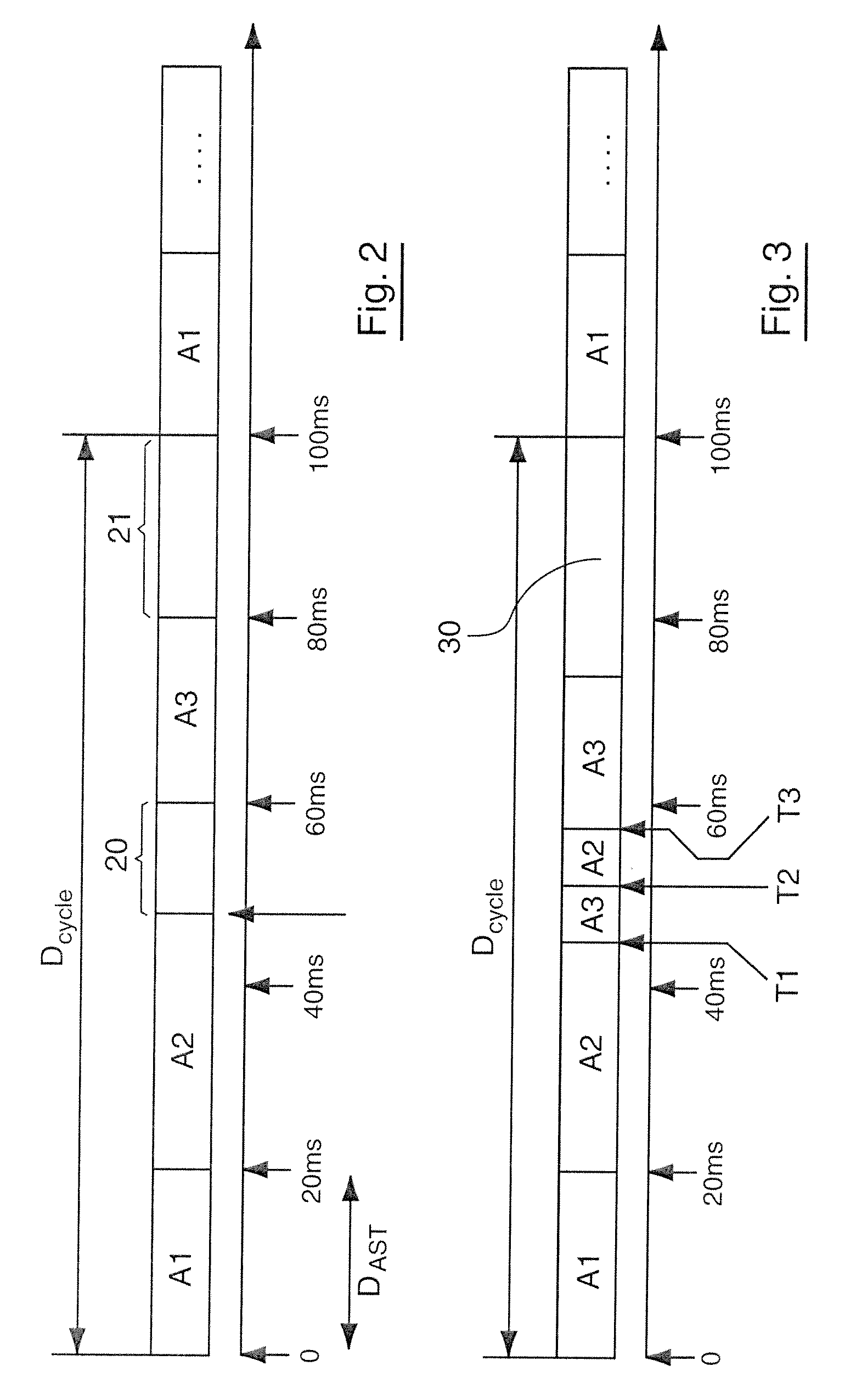 Method and device for managing the use of a processor by several applications, corresponding computer program and storage means