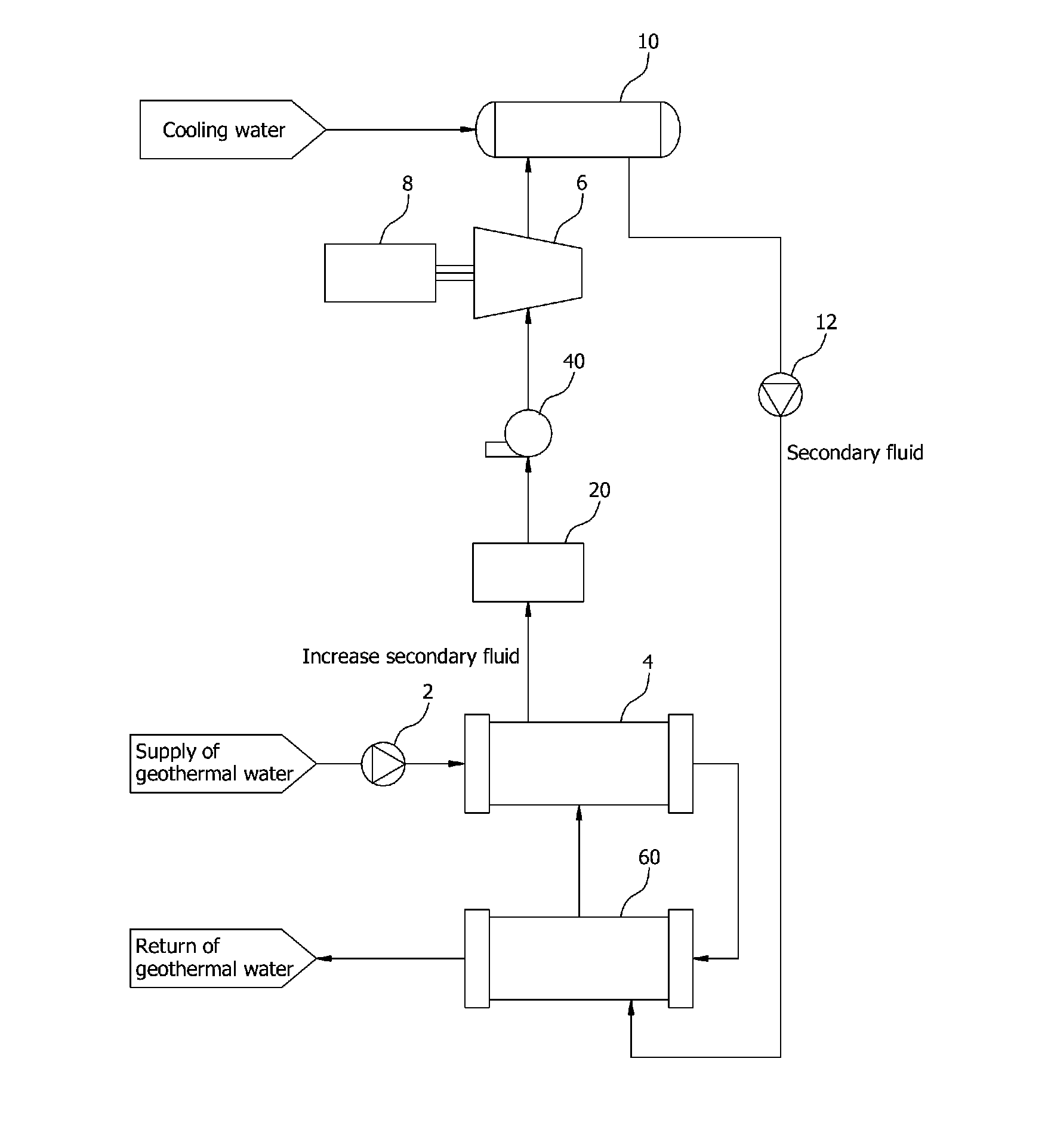 Geothermal power generation system and method using heat exchange between working gas and molten salt