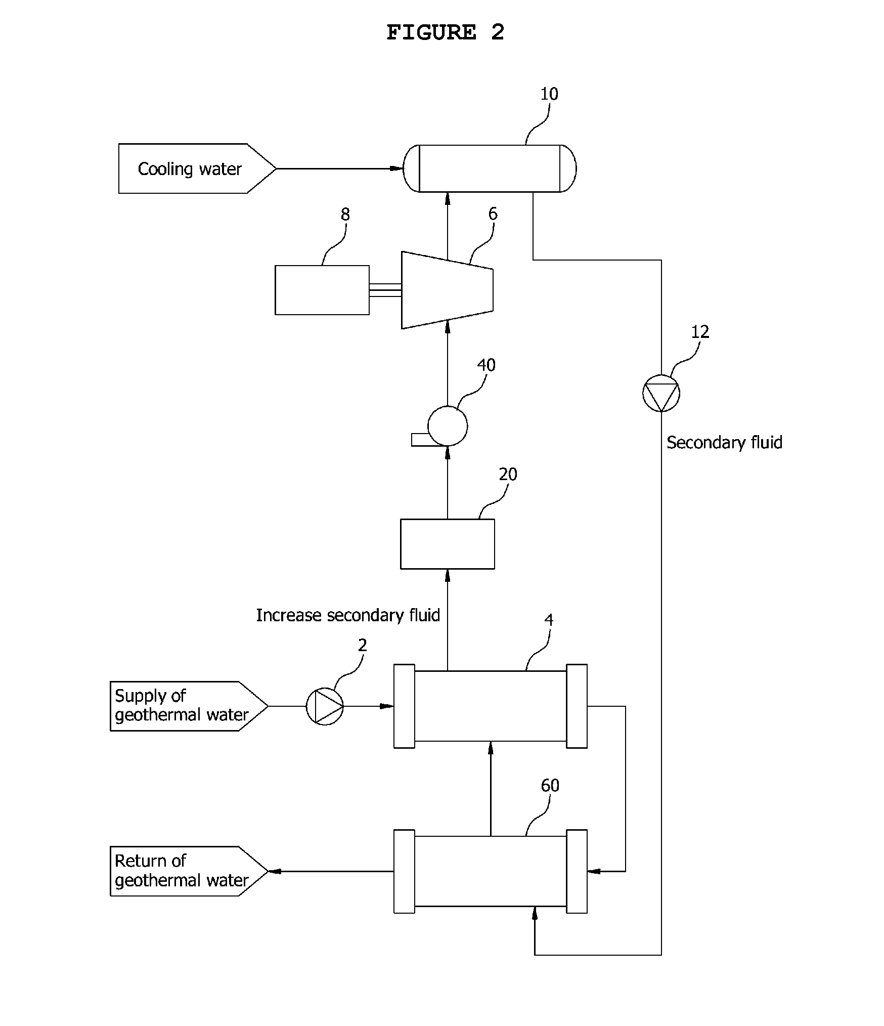 Geothermal power generation system and method using heat exchange between working gas and molten salt
