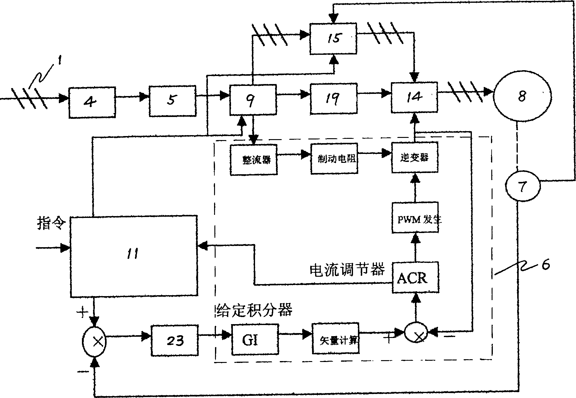 Intelligent driving device for oil field pumping unit