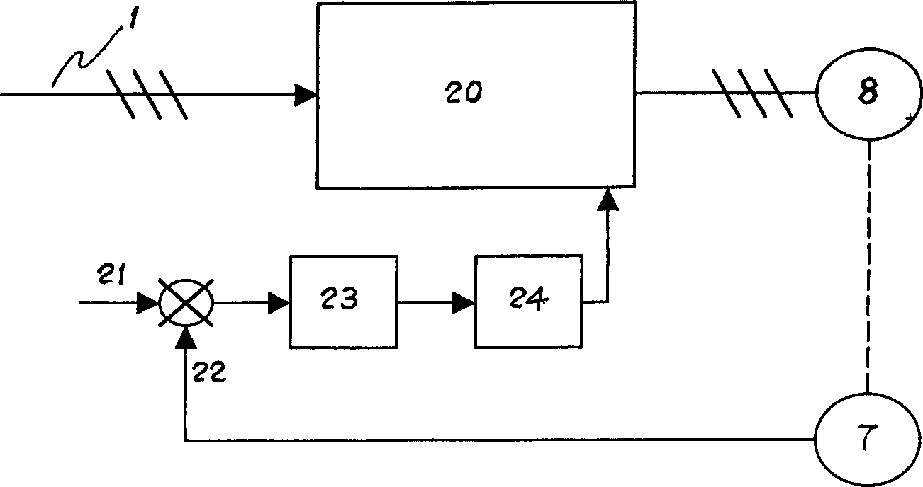 Intelligent driving device for oil field pumping unit