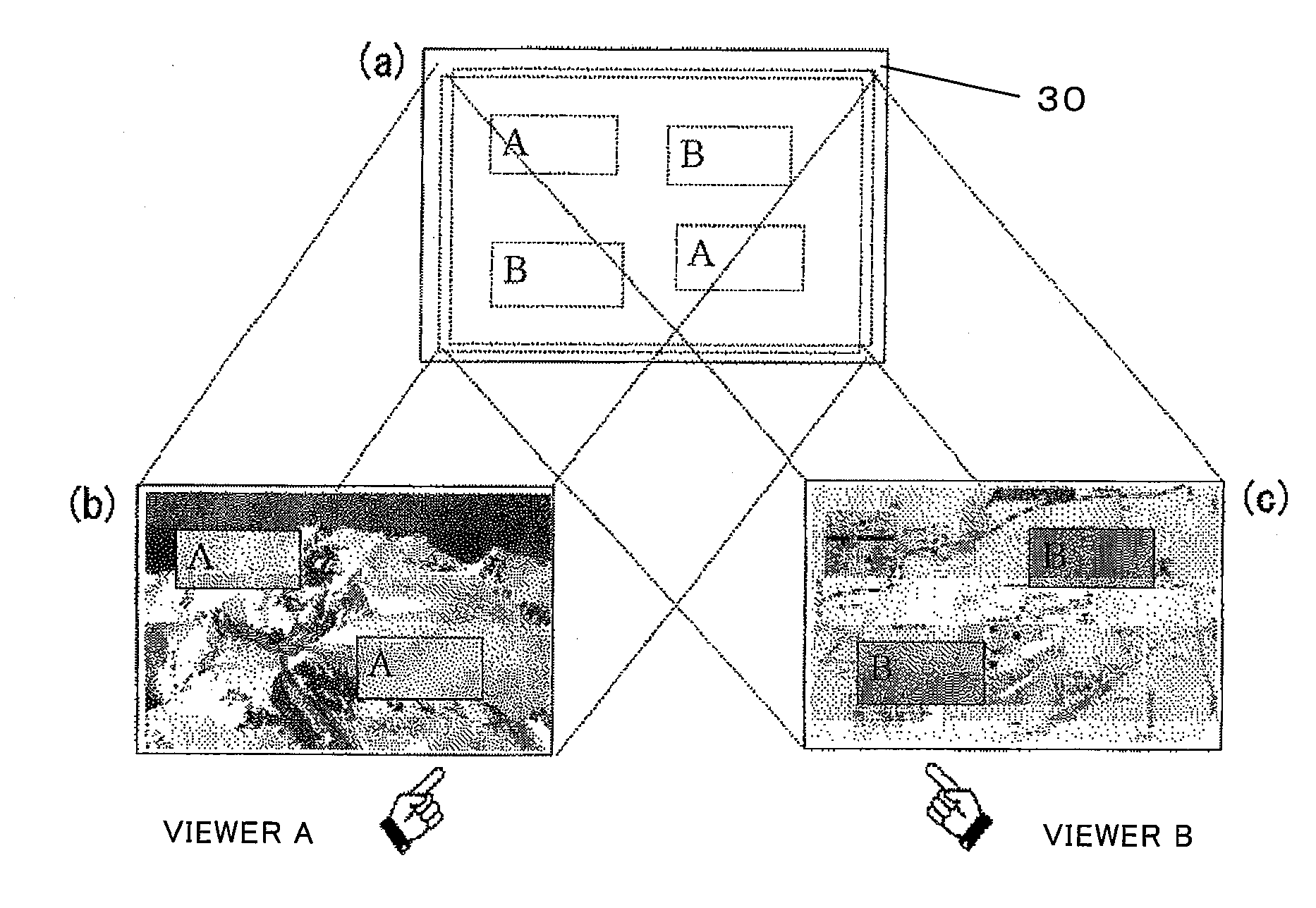 Display system and image processing apparatus