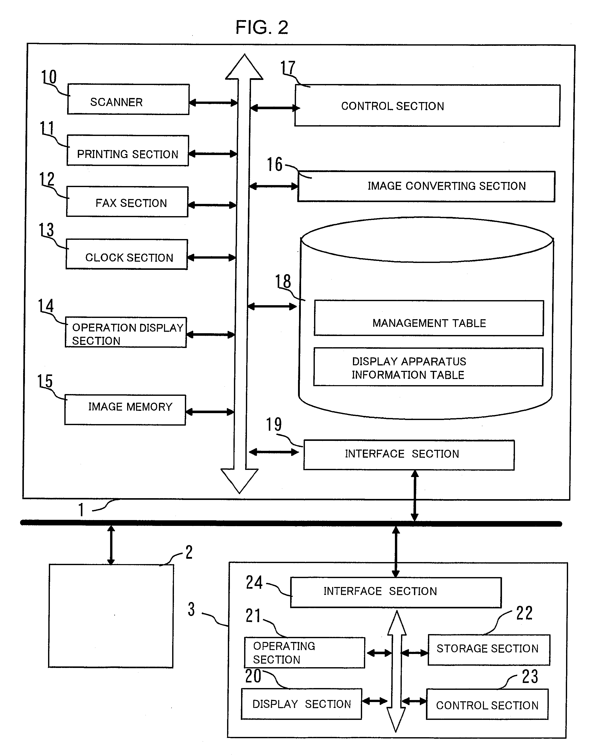 Display system and image processing apparatus