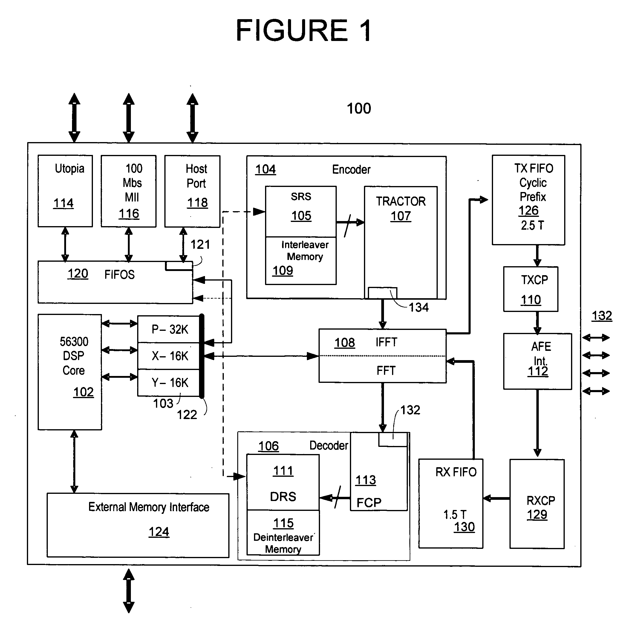 System and method for a fast fourier transform architecture in a multicarrier transceiver