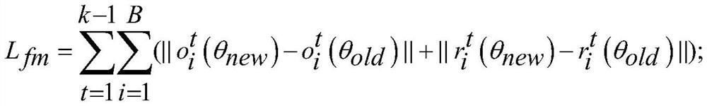 Efficient lifetime relation extraction method and system based on dynamic regularization