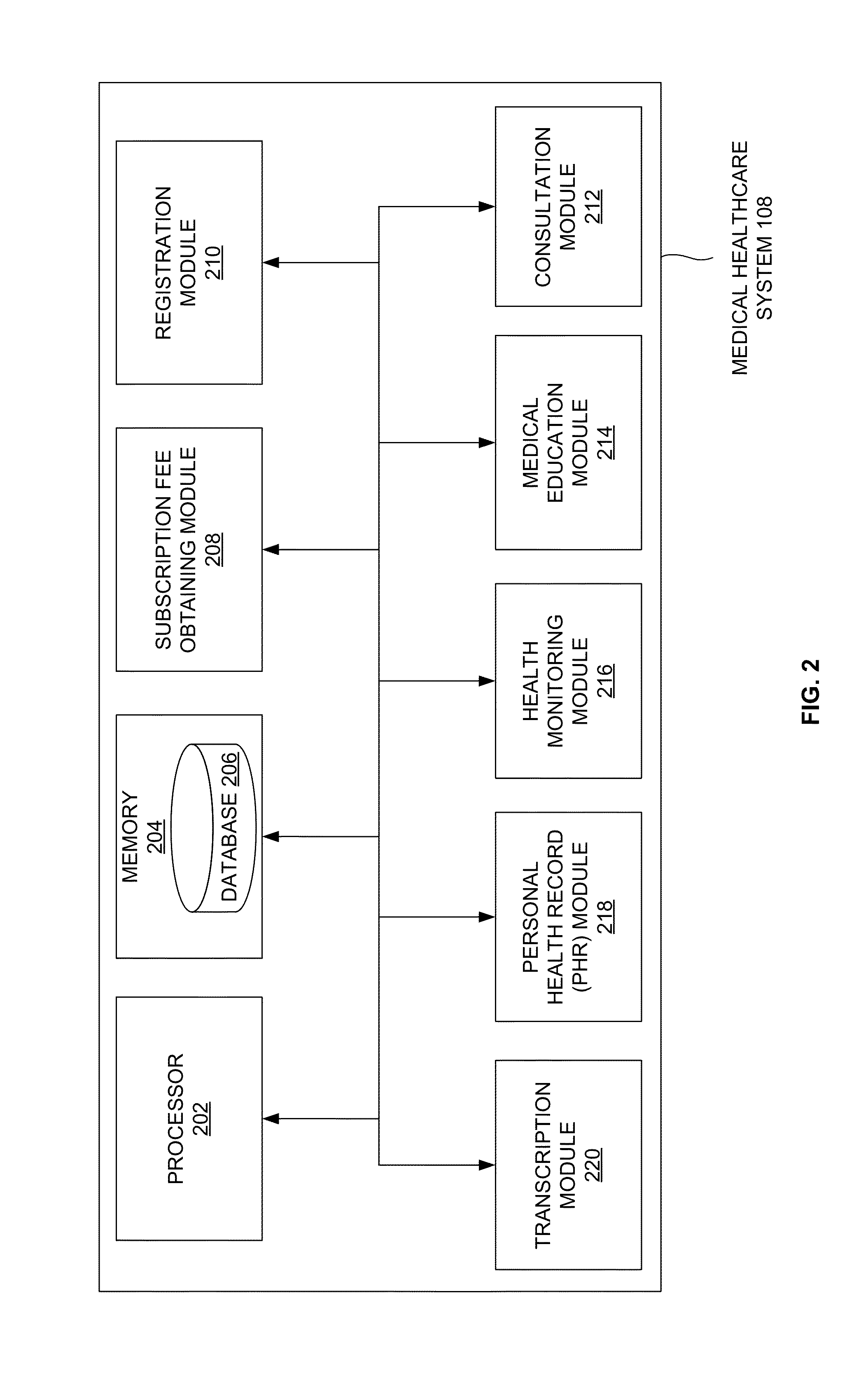 Electronic medical system and method