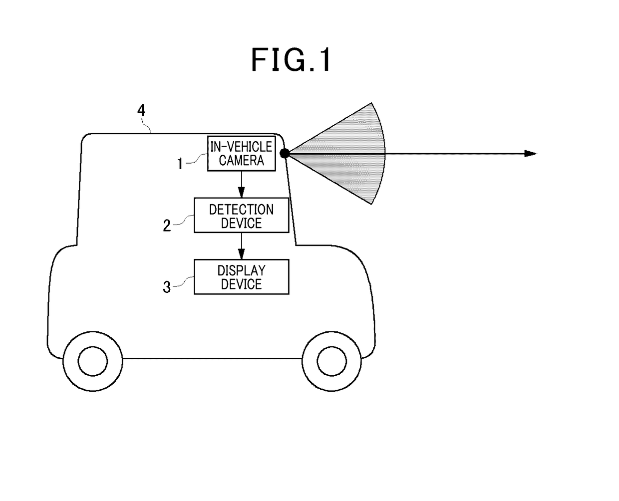 Detection device, detection program, detection method, vehicle equipped with detection device, parameter calculation device, parameter calculating parameters, parameter calculation program, and method of calculating parameters