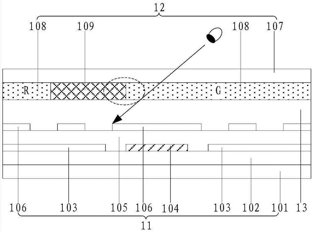 Color filter substrate and display device