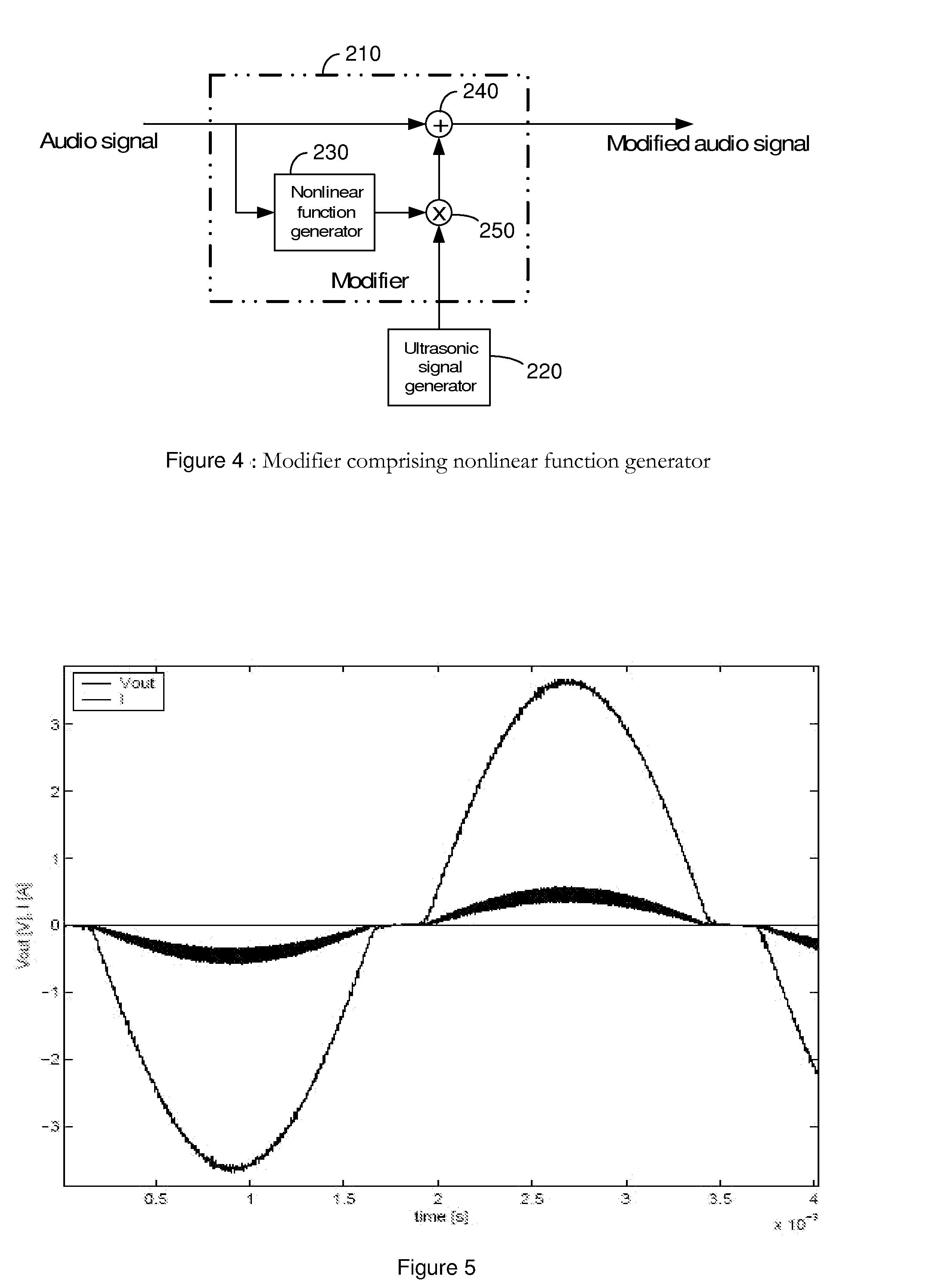 Systems and Methods for Improving Performance in a Digital Amplifier by Adding an Ultrasonic Signal to an Input Audio Signal