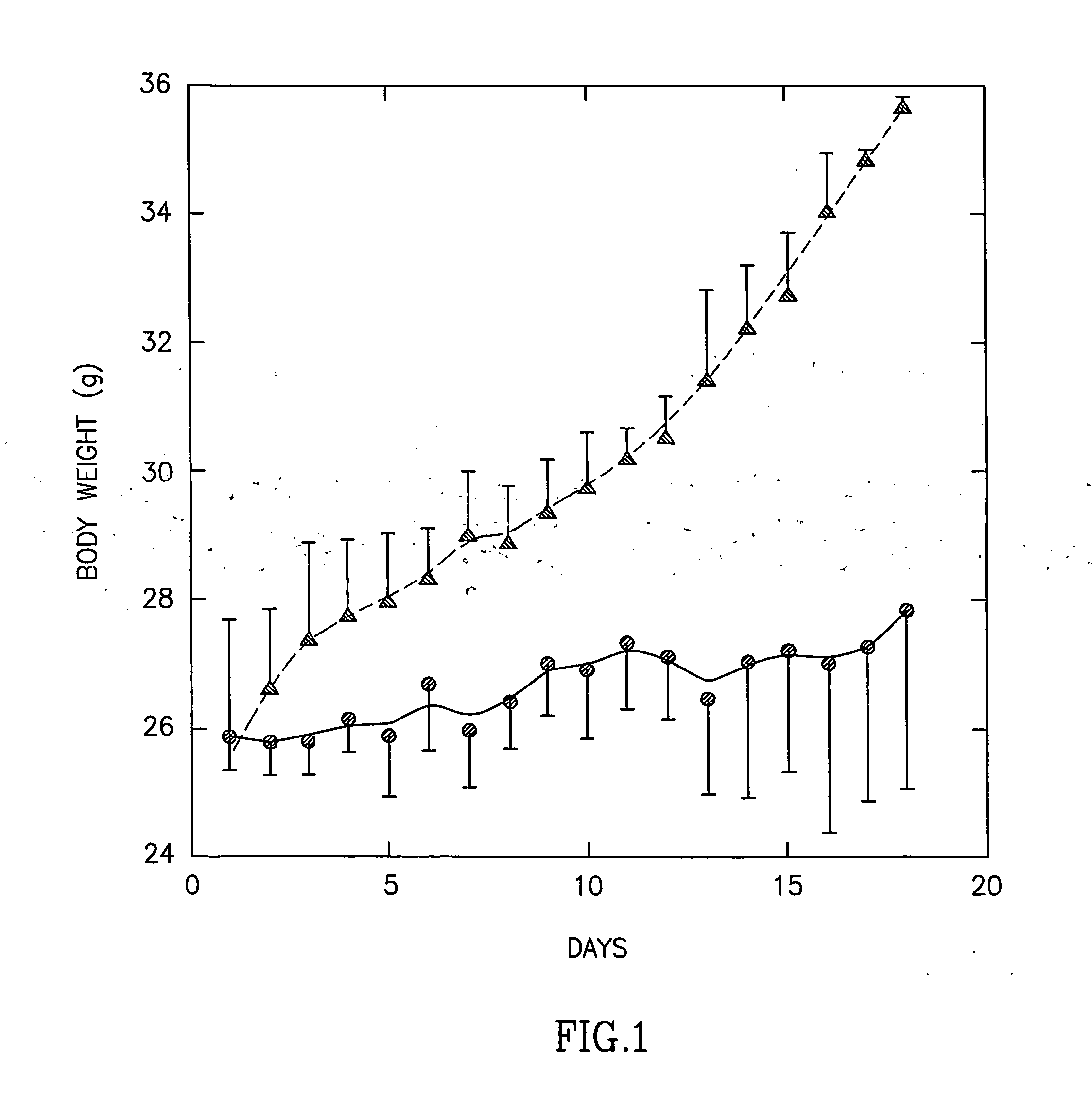 Methods of treating obesity and related disorders using tellurium selenium compounds