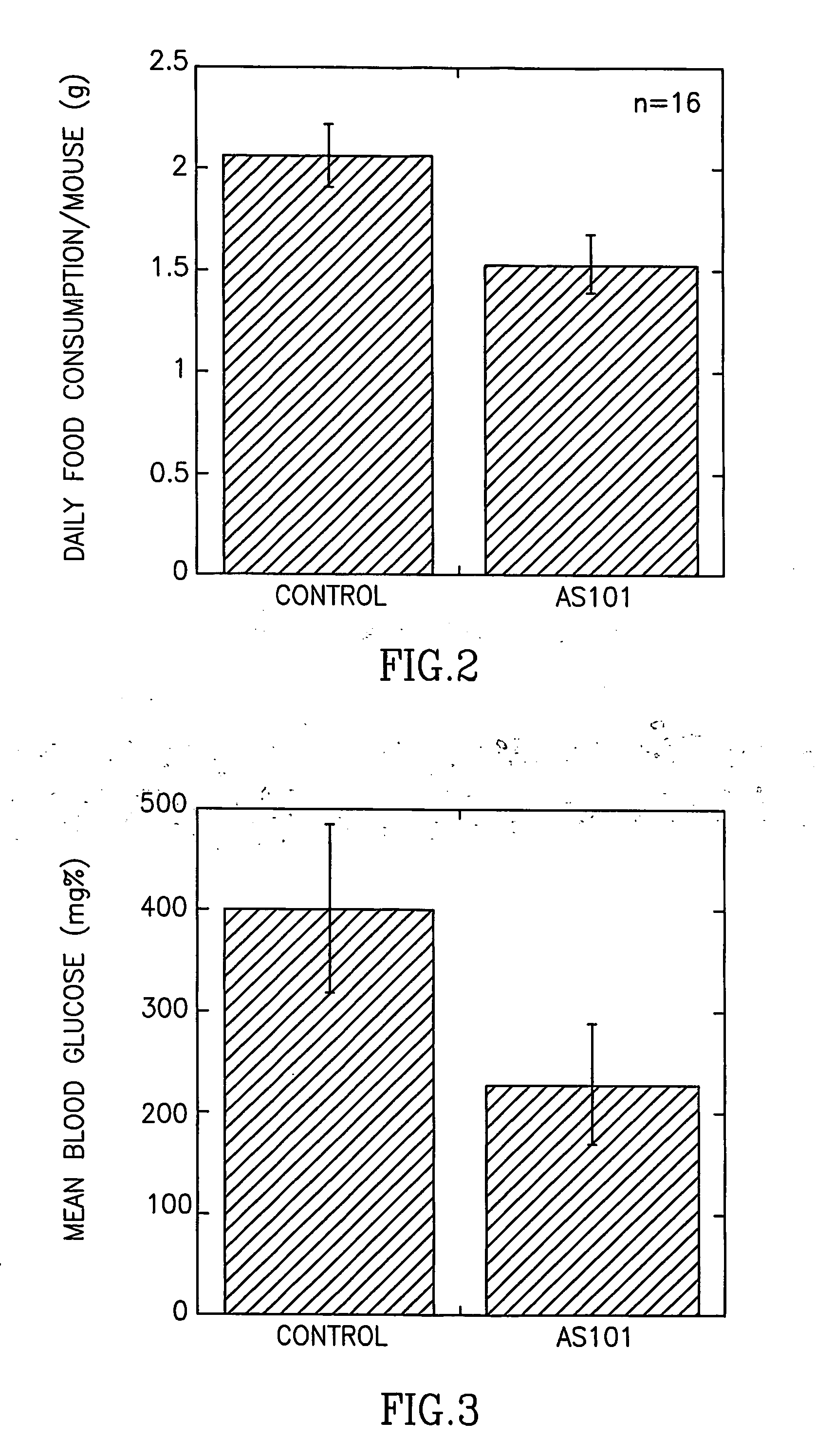 Methods of treating obesity and related disorders using tellurium selenium compounds