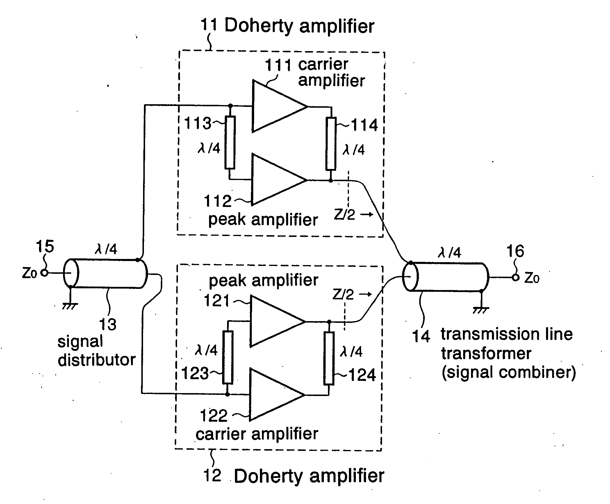 Circuit for parallel operation of Doherty amplifiers