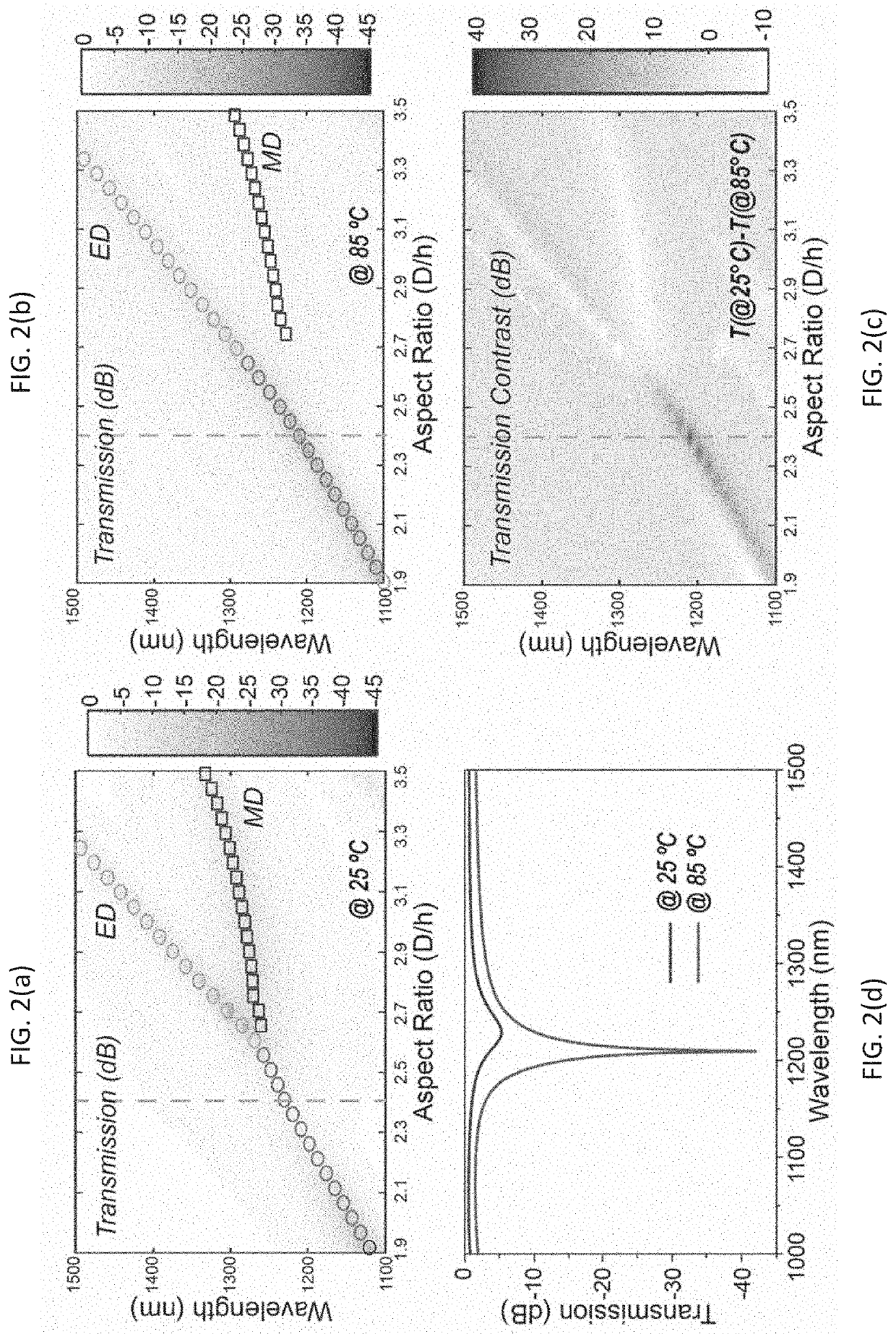 High-efficiency optical limiter using metasurface and phase-change material