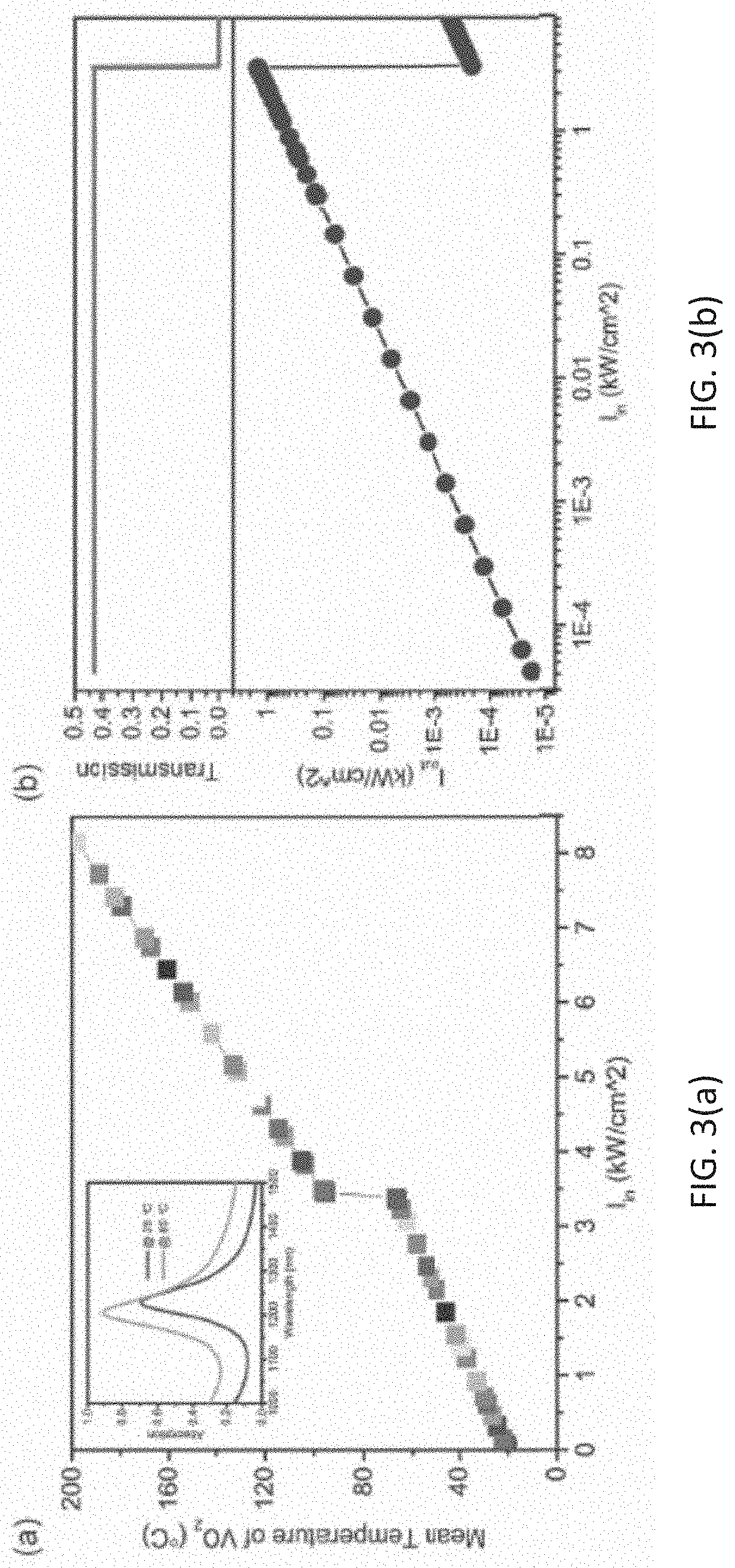 High-efficiency optical limiter using metasurface and phase-change material